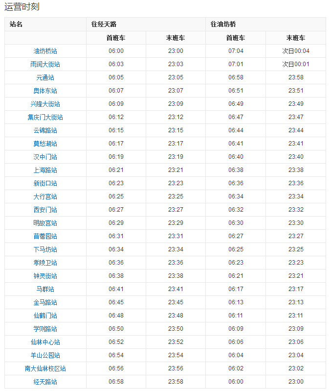 南京地铁2号线的途径站点有哪些-第1张-交通-答答问