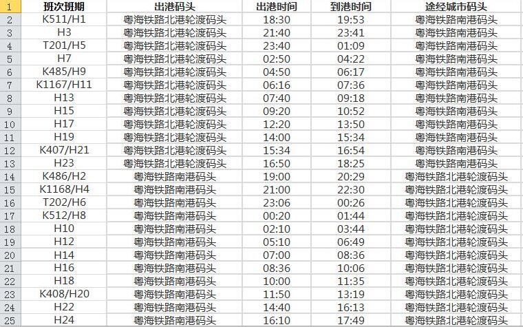 粤海铁路北港码头的渡轮出发的具体时间内容是-第1张-交通-答答问