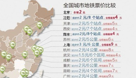 上海地铁的起步价是多少-第1张-交通-答答问