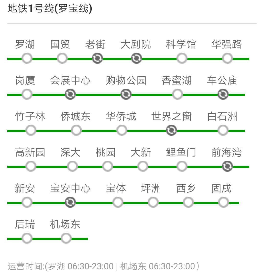 深圳地铁一号线早上几点开始运营-第1张-交通-答答问