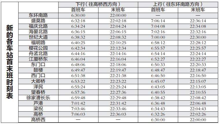 宁波站的地铁最晚几点停开-第1张-交通-答答问