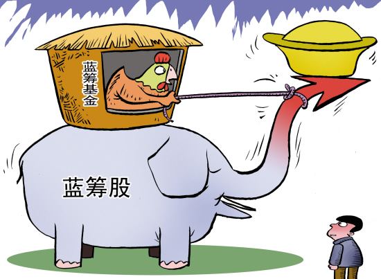 什么是蓝筹股-第1张-交通-答答问