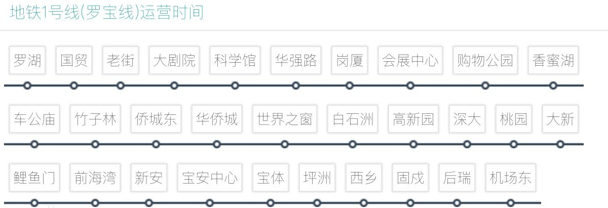 深圳地铁一号线经过的全部站点都有哪些-第1张-交通-答答问