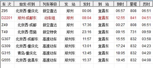 郑州火车站到宜昌一天有几次-第1张-交通-答答问