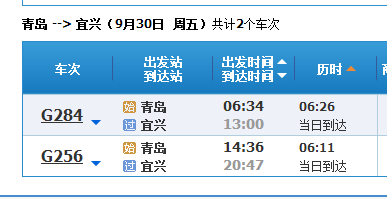 高铁青岛到宜兴几小时-第1张-交通-答答问