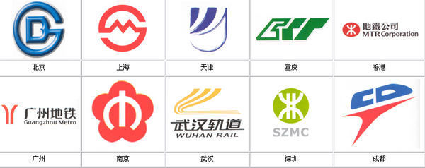 “地铁站”用的是什么标志-第1张-交通-答答问