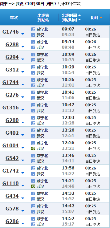 咸宁至武汉城际铁路时刻表-第1张-交通-答答问