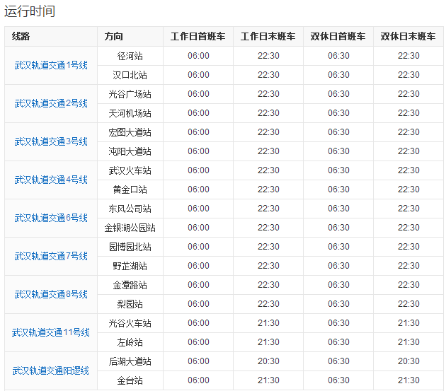 武汉地铁最晚几点-第1张-交通-答答问