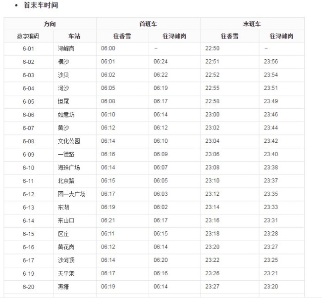 广州6号线浔峰岗地铁最早几点有地铁-第1张-交通-答答问