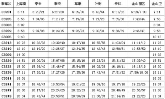 求轨道22号线最新时刻表-第1张-交通-答答问