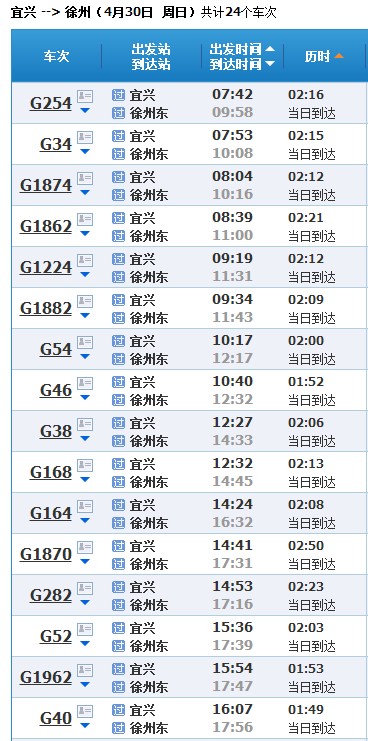 从宜兴到徐州东火车列车有哪些车次 列车时刻表查询-第1张-交通-答答问