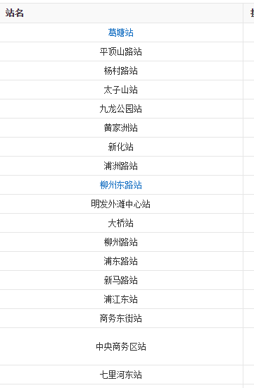 南京地铁11号线桥北站在什么地方-第1张-交通-答答问