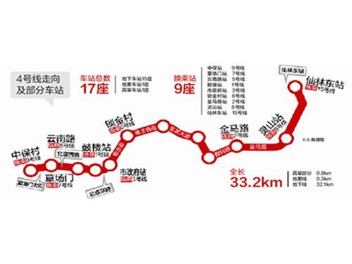 南京地铁4号线的开通时间-第1张-交通-答答问