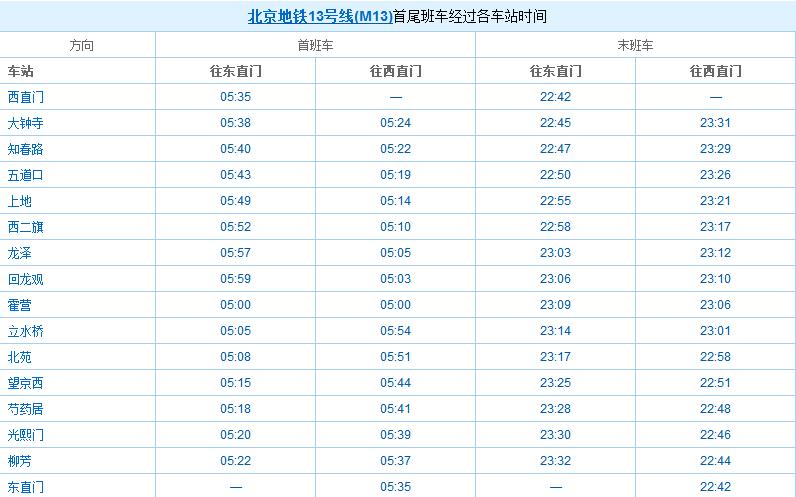 北京地铁13号线龙泽站，往西直门去，请问现在早上最早的地铁是几点-第1张-交通-答答问