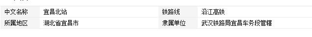 宜昌北站建在什么位置-第1张-交通-答答问