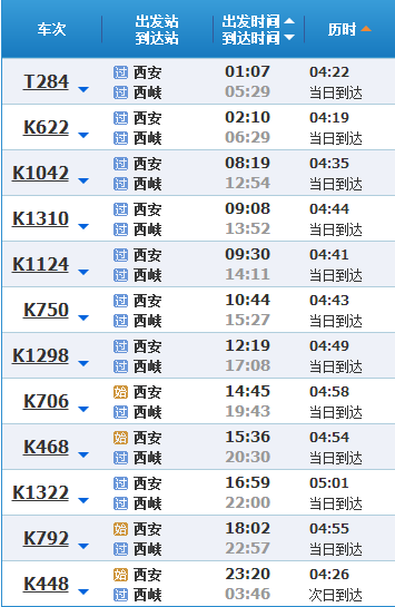 西安到西峡坐火车一般多长时间-第1张-旅游-答答问