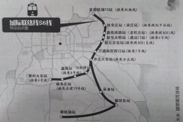 北京s六地铁从哪儿到哪儿设多少站-第1张-交通-答答问
