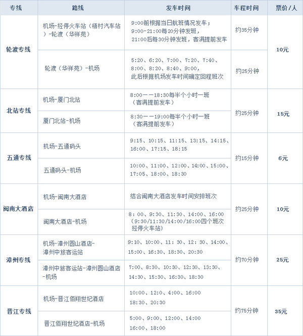 厦门北站到高崎机场怎么去-第1张-交通-答答问