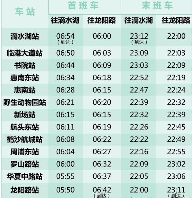 上海地铁16号线全程运行需要多少时间-第1张-交通-答答问