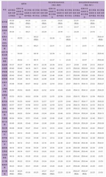 上海地铁时刻表十号线夜宵车有吗-第1张-交通-答答问