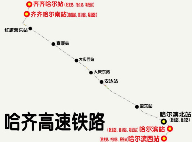 在哈尔滨都有哪些高铁路线。-第1张-交通-答答问