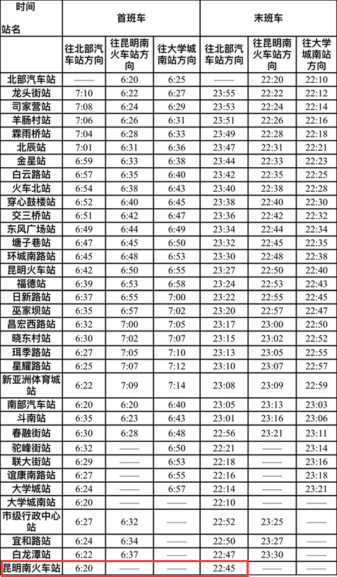 昆明地铁1号线时间表 昆明南站-第1张-交通-答答问