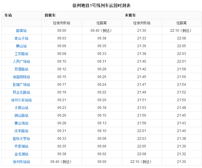 徐州地铁一号线人民广场首班车几点-第1张-交通-答答问