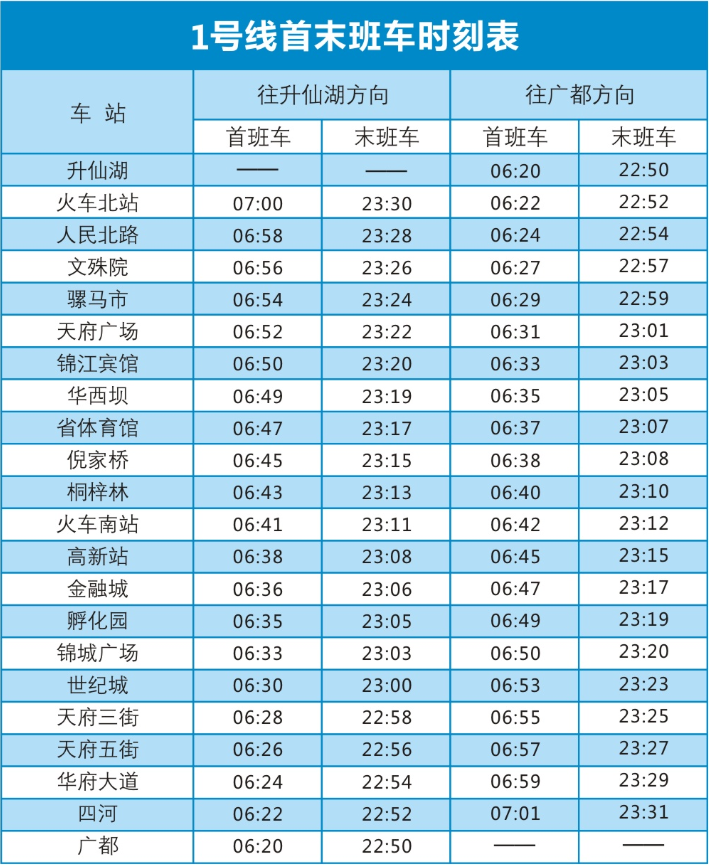 成都地铁一号线和二号线晚上什么时候停止运营-第1张-交通-答答问