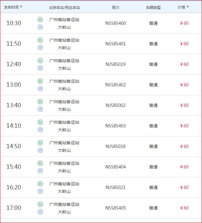 2019年广州南站到东莞大岭山坐地铁或汽车怎么样方便快捷-第1张-交通-答答问