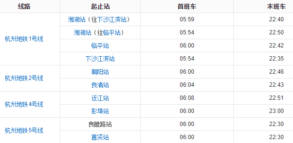 杭州地铁运营时间是如何的求告知-第1张-交通-答答问