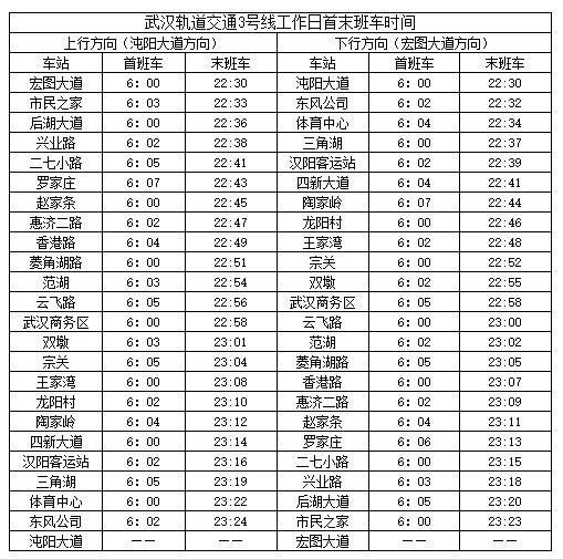 武汉地铁3号线未斑时间-第1张-交通-答答问
