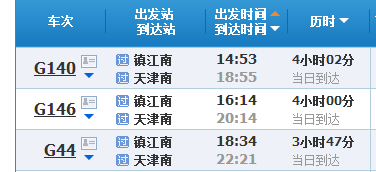 镇江站到天津站动车需要几个小时-第1张-交通-答答问