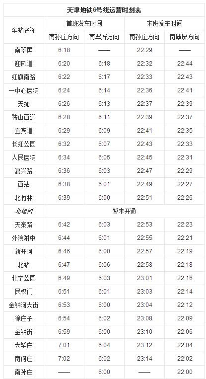天津地铁六号线的运行图走路过哪几个车站-第1张-交通-答答问