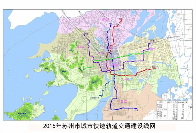 苏州轨道交通的介绍-第1张-交通-答答问