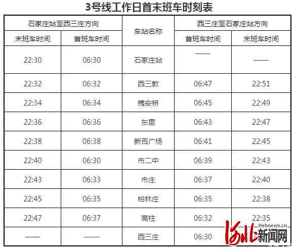 石家庄地铁3号线将于1月20日起调整首末班车时间-第1张-交通-答答问