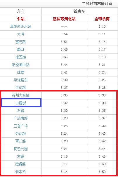 苏州火车站坐地铁至_新家桥方向下一站是哪站-第1张-交通-答答问