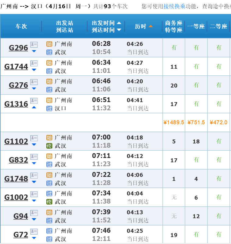 广州南站一汉口站坐高铁要多久-第1张-交通-答答问