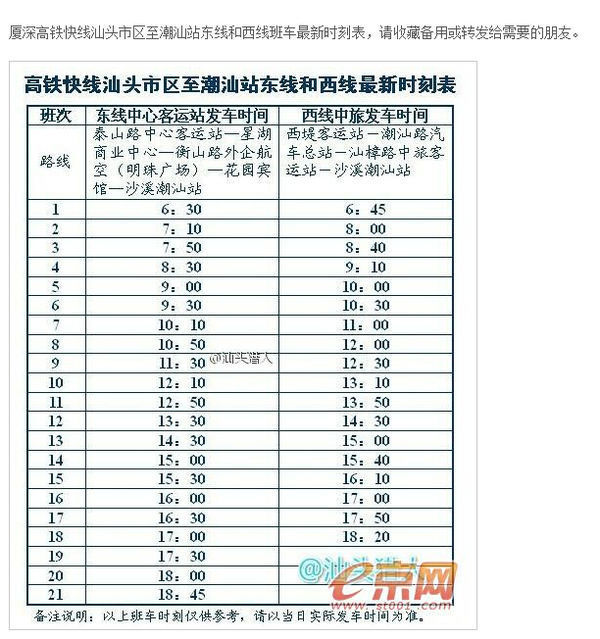 潮汕站返回汕头市区的高铁快线时间表-第1张-交通-答答问