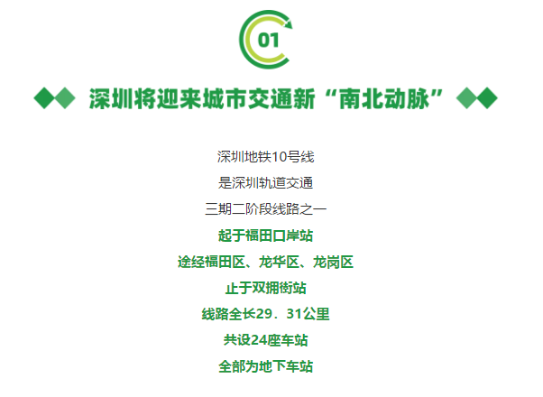 深圳地铁10号线24座车站已准备就绪，预计8月份开通-第1张-交通-答答问