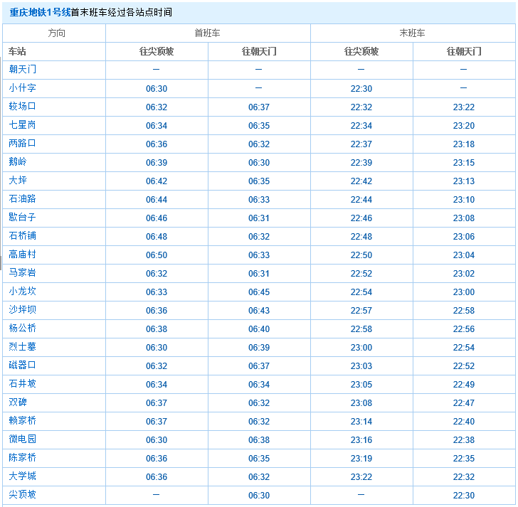 重庆地铁运营时间-第1张-交通-答答问