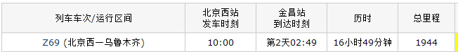 北京到金昌铁路距离-第1张-交通-答答问