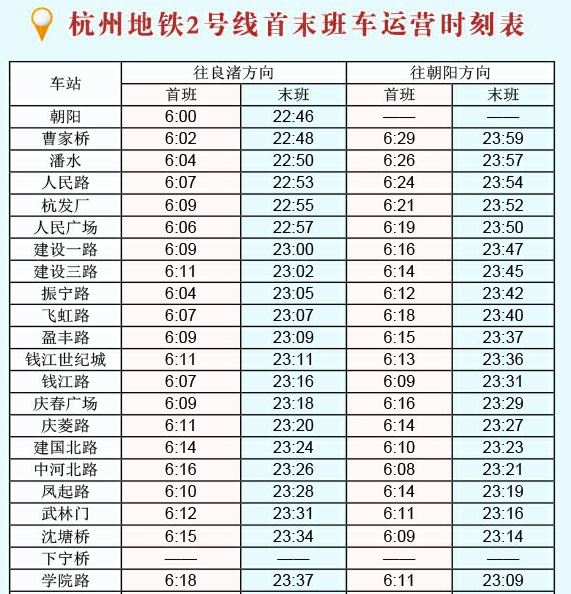 杭州地铁 2号线最早到学院路几点钟，到火车站多长时间-第1张-交通-答答问