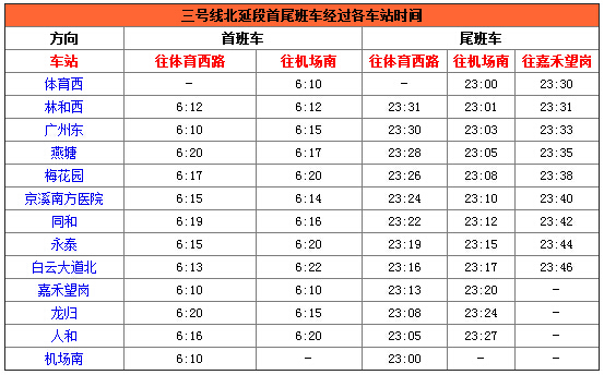 广州地铁三号线北延段的营运时刻表-第1张-交通-答答问