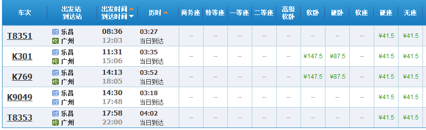 乐昌东高铁站到广州南站车费-第1张-交通-答答问
