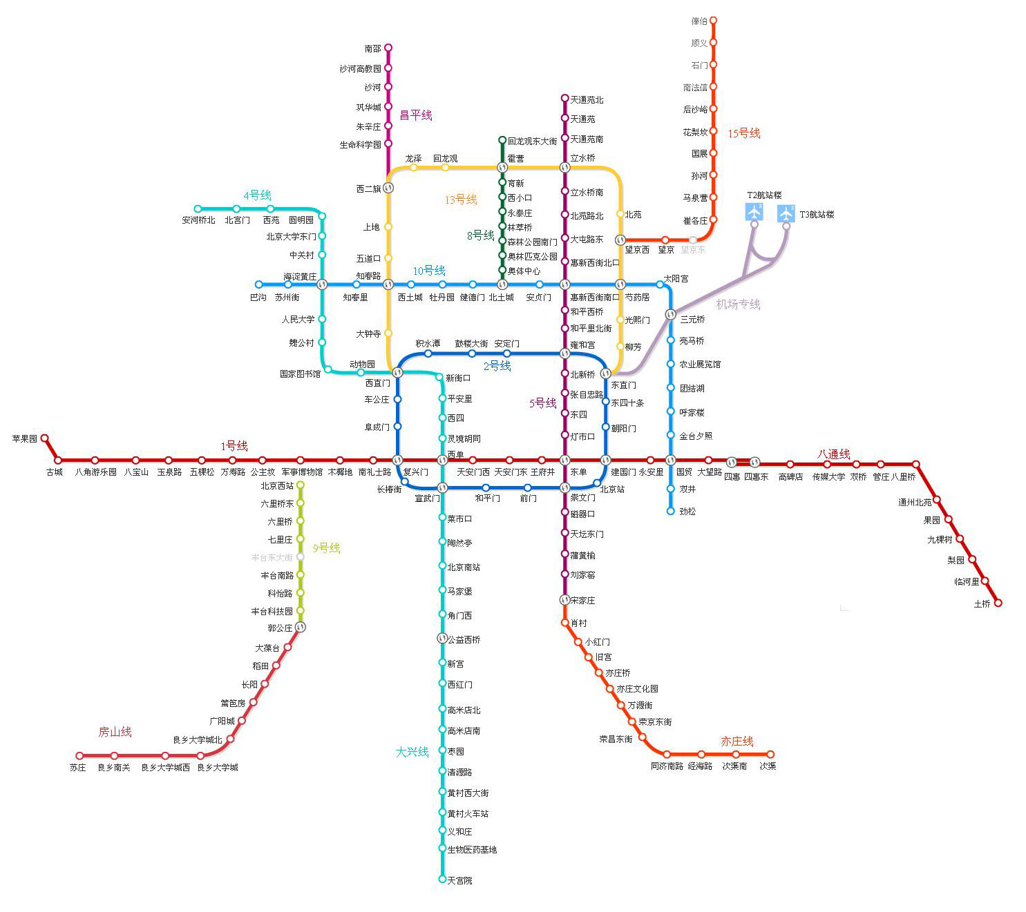 求一张清晰完整的北京地铁线路图-第1张-交通-答答问