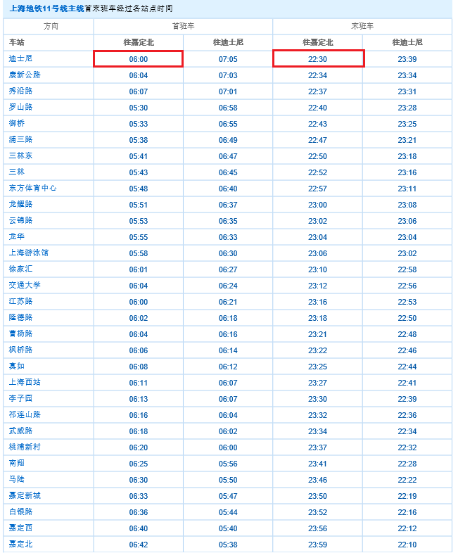 上海9号线地铁迪士尼几点开始发车-第1张-交通-答答问