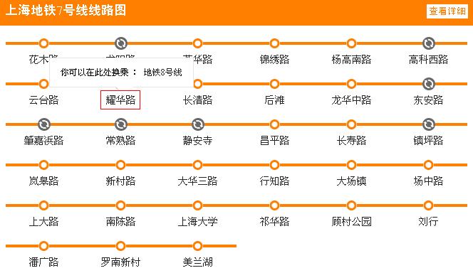 现在上海地铁八号线可以直接转七号线吗-第1张-交通-答答问