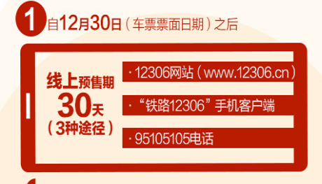 怎么抢高铁票比较容易求抢票心得！-第1张-交通-答答问