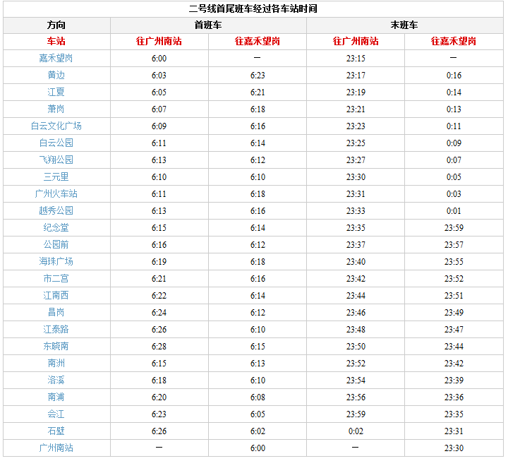 广州火车站晚上23:30还有地铁回洛溪吗-第1张-交通-答答问