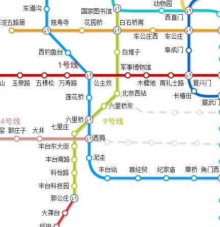 北京地铁9号线的线路资料-第1张-交通-答答问